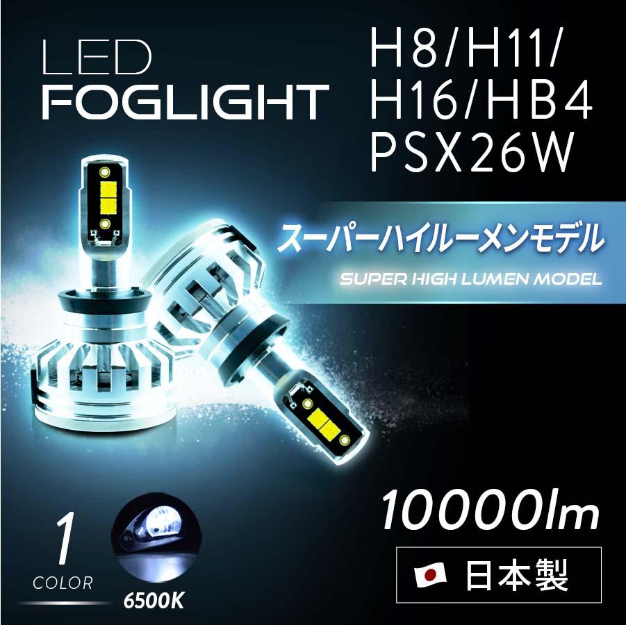 ledheadlight_thumbnail_superHighLumen_official_3type.jpg
